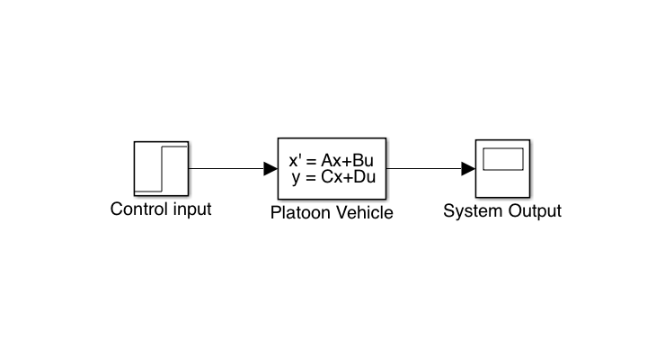Open loop system.